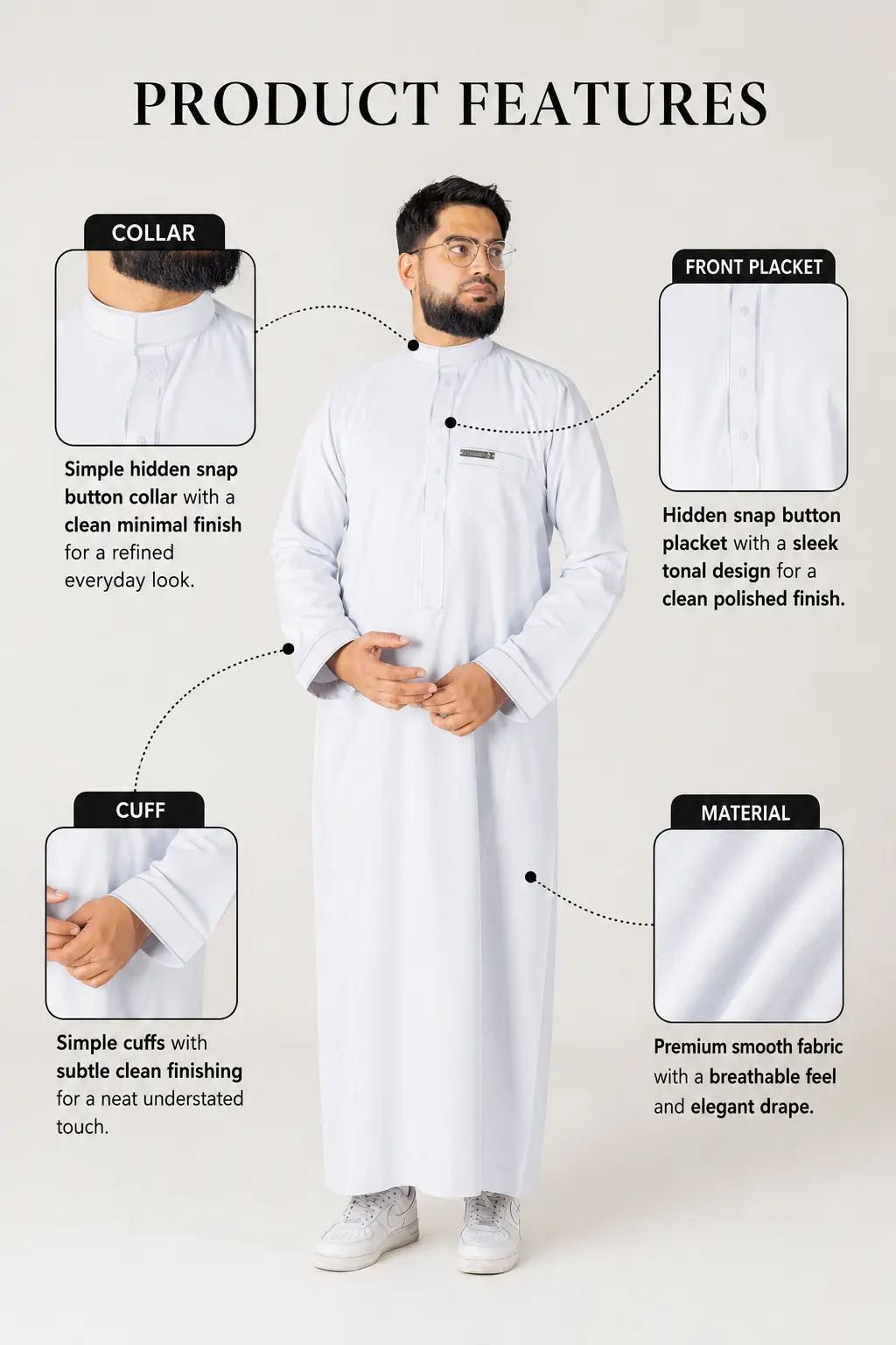 ChatGPT Image Jun 17, 2026, 12_29_47 PM Infographic showing a man in a white thobe with callouts for collar, front placket, cuffs, and material detailing the product features.