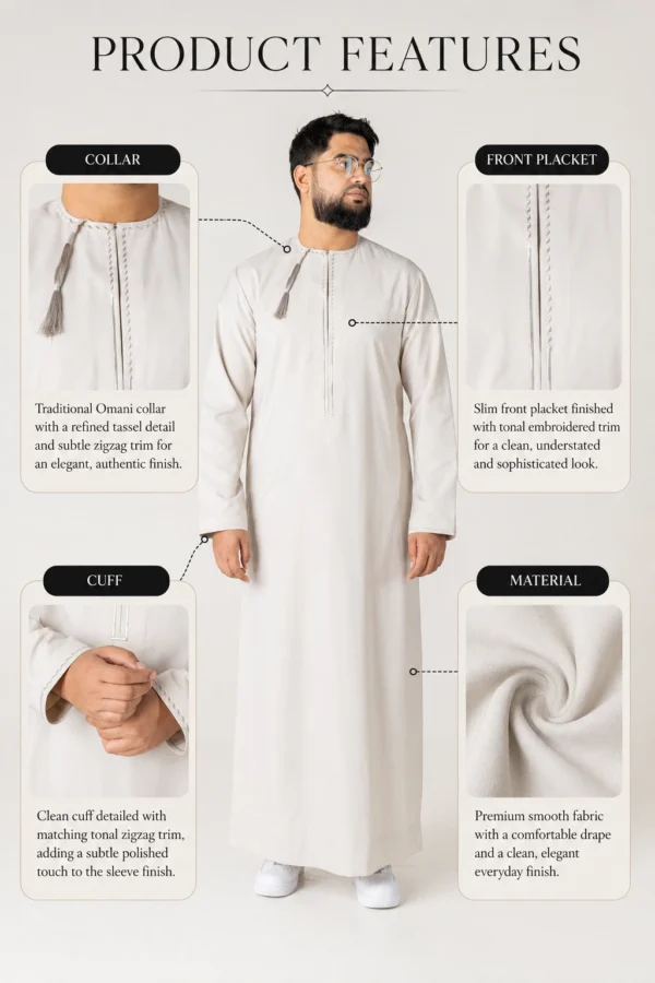 Infographic showing a man in traditional Omani dress with labeled features: collar, front placket, cuffs, and material details.